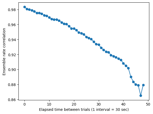 <Figure size 640x480 with 1 Axes>