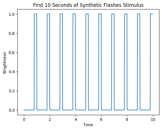 <Figure size 640x480 with 1 Axes>