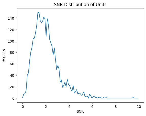 <Figure size 640x480 with 1 Axes>