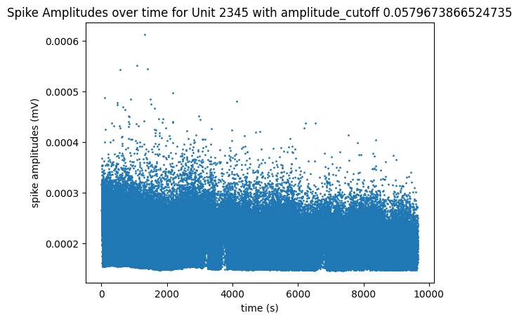 <Figure size 640x480 with 1 Axes>
