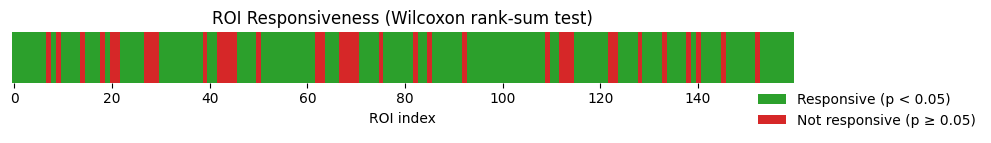 <Figure size 1000x150 with 1 Axes>