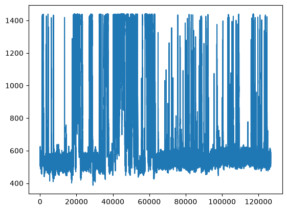 <Figure size 640x480 with 1 Axes>