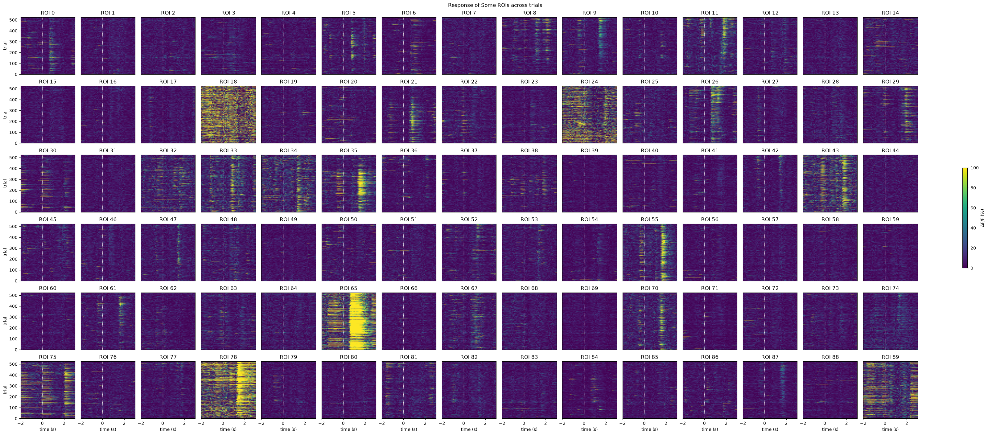 <Figure size 3200x1400 with 91 Axes>