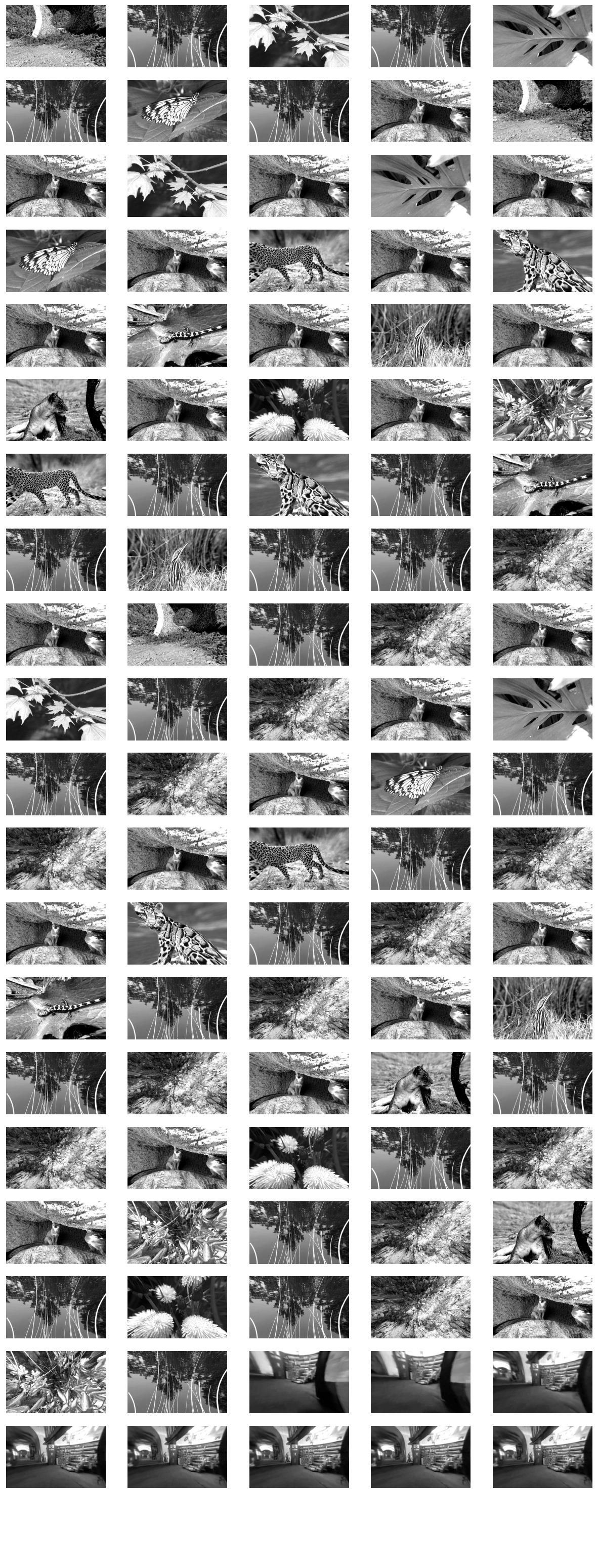 <Figure size 1500x4000 with 105 Axes>