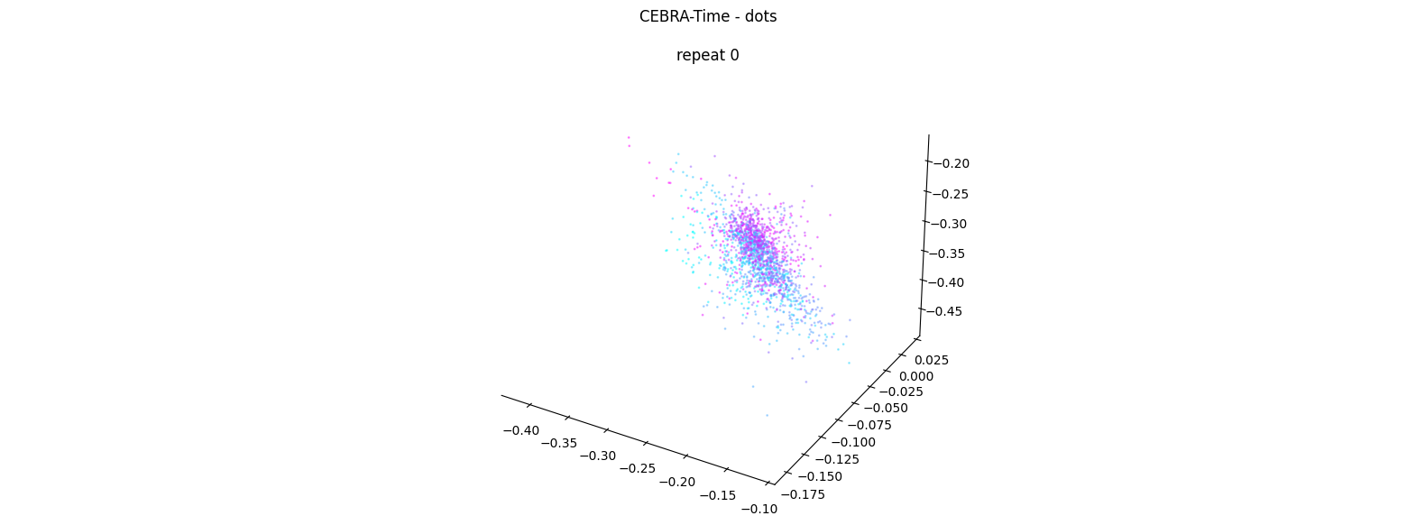 <Figure size 2000x700 with 2 Axes>
