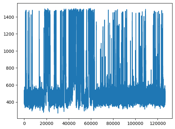 <Figure size 640x480 with 1 Axes>