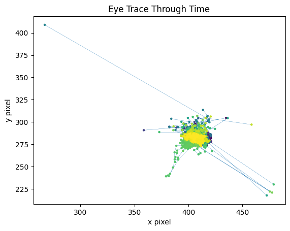 <Figure size 640x480 with 1 Axes>
