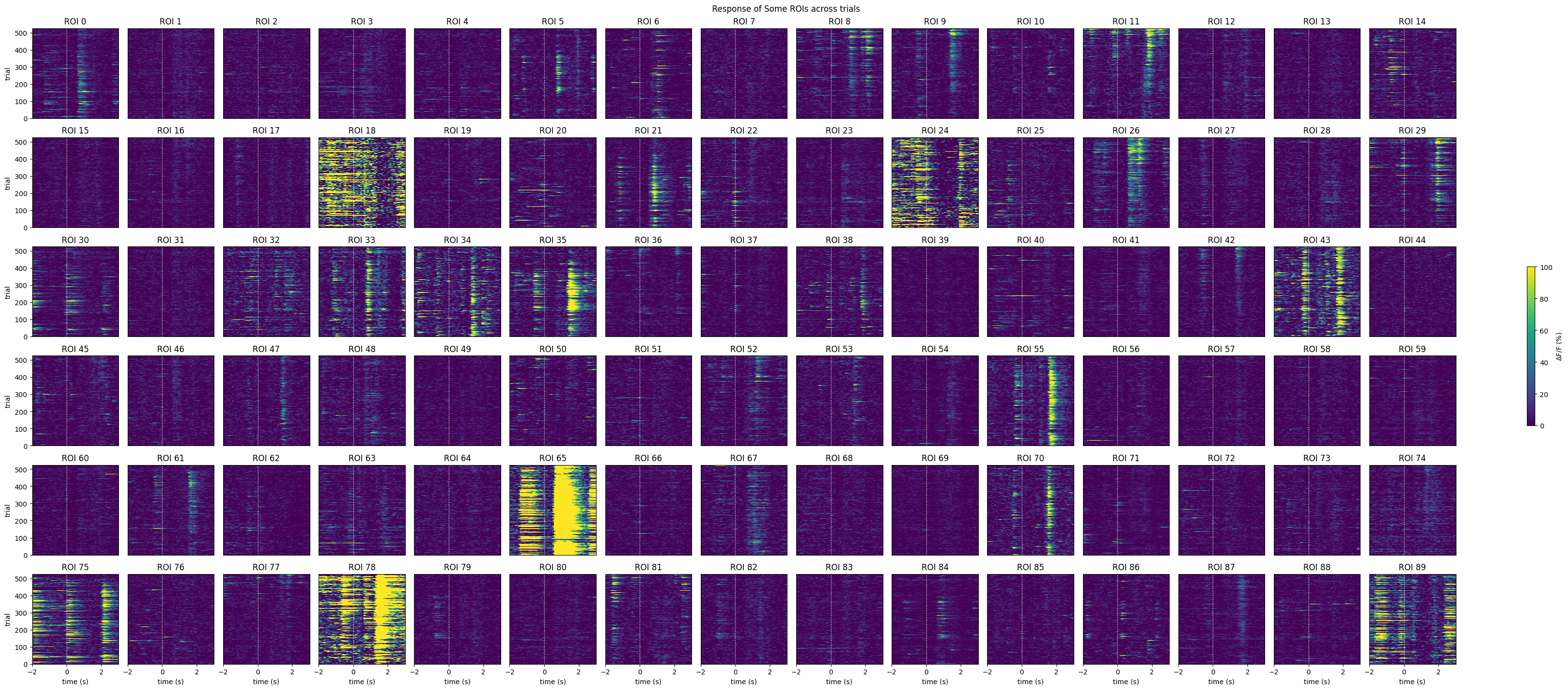 <Figure size 3200x1400 with 91 Axes>