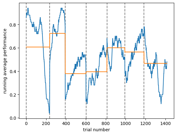 <Figure size 640x480 with 1 Axes>