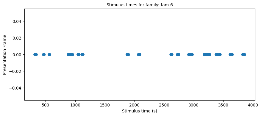 <Figure size 1000x400 with 1 Axes>