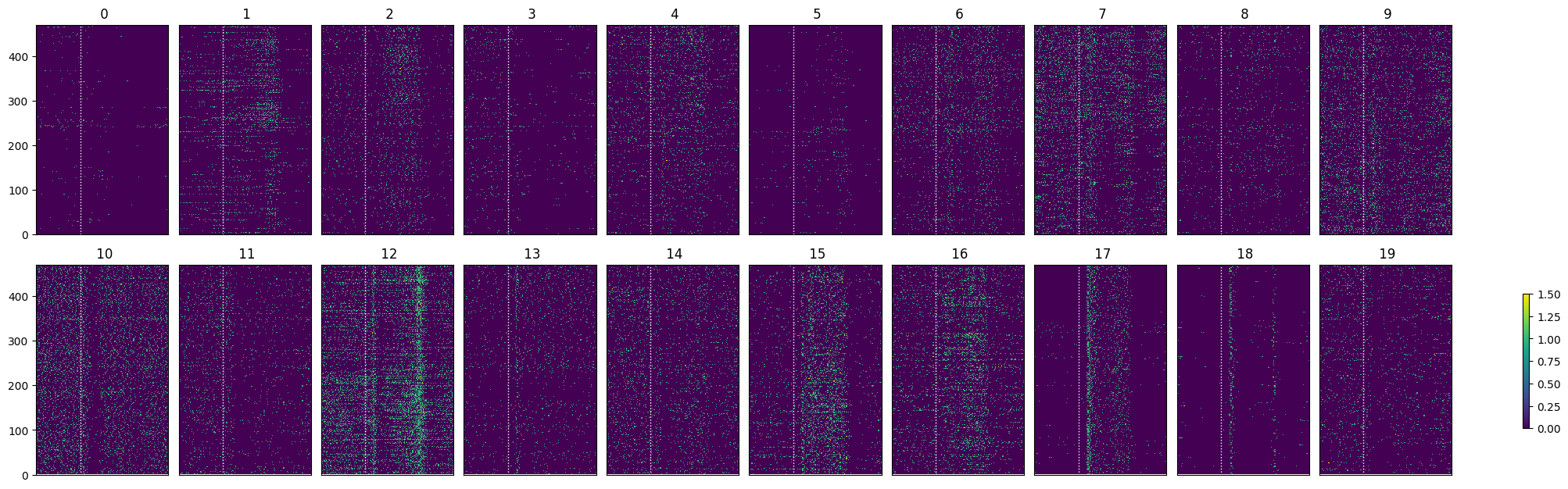 <Figure size 2000x900 with 31 Axes>