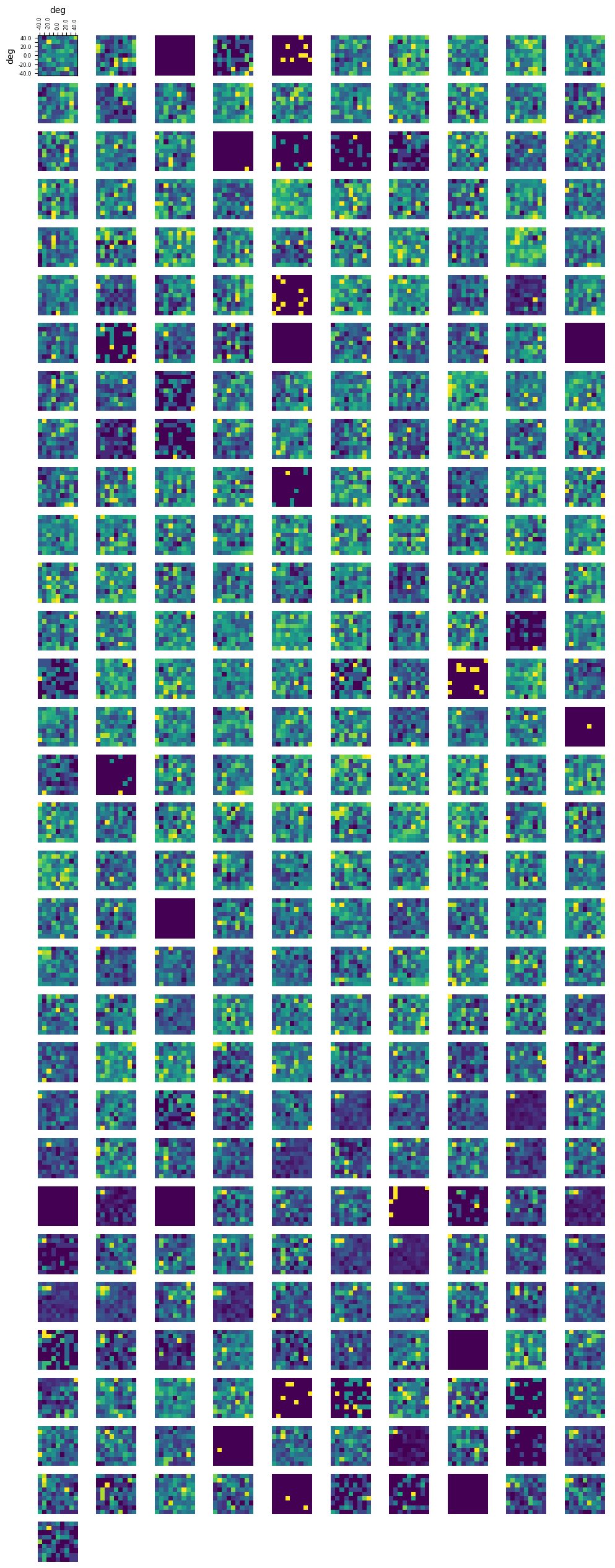 <Figure size 1200x3200 with 320 Axes>