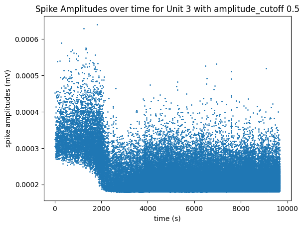 <Figure size 640x480 with 1 Axes>