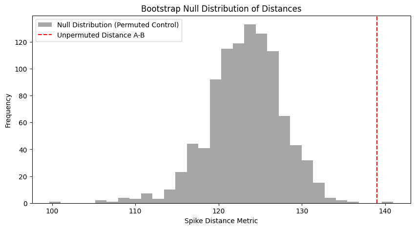 <Figure size 1000x500 with 1 Axes>