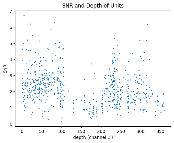 <Figure size 640x480 with 1 Axes>