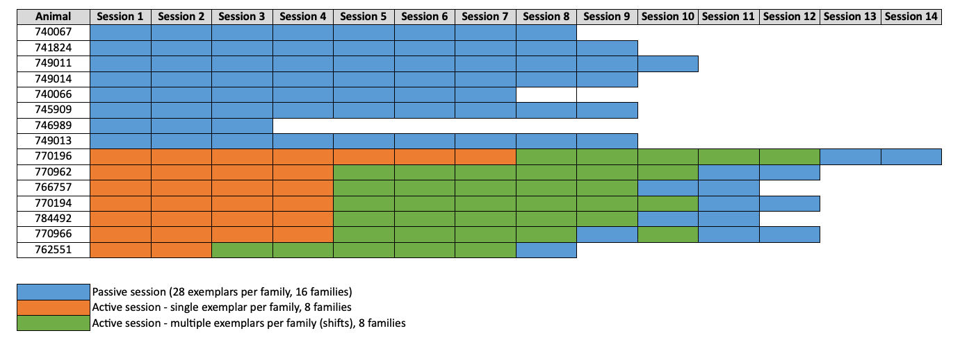 sessionList.png
